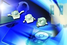 應用電子技術 理解電子技術開發的核心